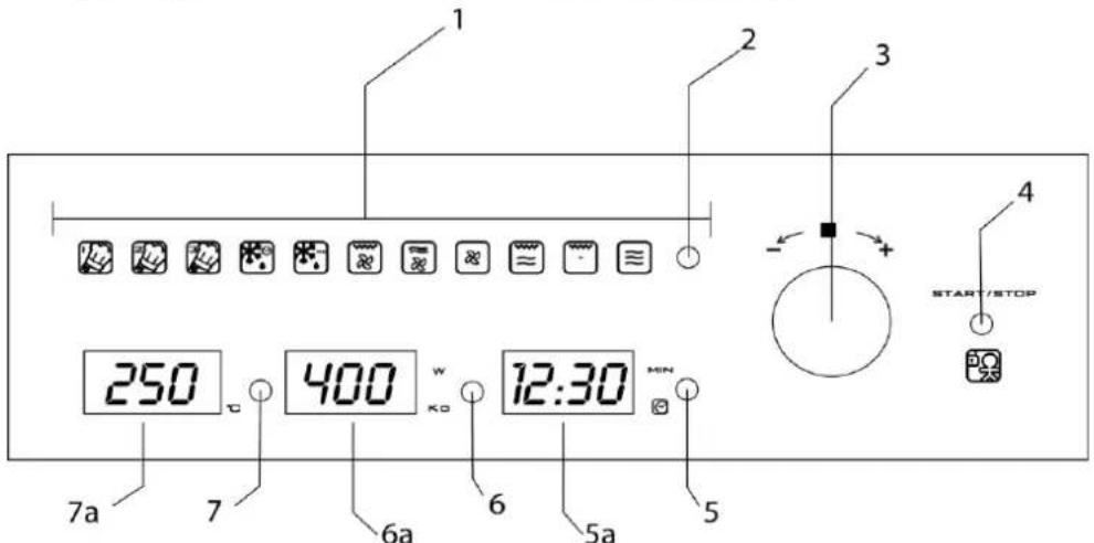 1 2 3 4 START/STOP 250 400 12:30 MIN 7a 7 6a 6 5a 5