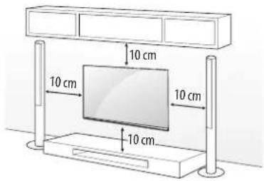 10 cm 10 cm 10 cm 10 cm