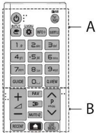 ΕΙΣΟΔΟΣ Q.MENU INFO ΥΠΟΤΙΤΛΟΙ 1.0 2 abc 3 def 4 ghi ·5 ghi 6 mm 7 pms 8 tuv 9 wayt GUIDE Q..Q.WIEW FAV 3D P ΣΕΛΙΔΑ ΣΙΓΗ-2 RECENT LIVE MENU A B