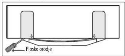 Plosko orodje