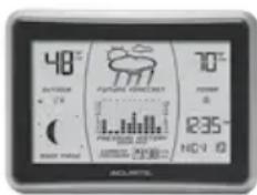 48°C OUTDOOR 12K C 70°C FUTURE VENTURES 1.1 1235- NOV 10 AVOUNTS