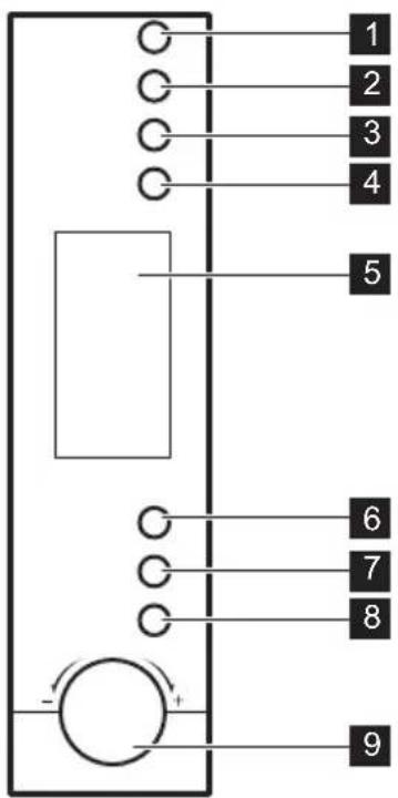1 2 3 4 5 6 7 8 9