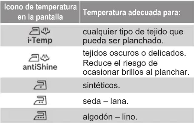 BOSCH TDS4581 - Regulación de la temperatura - 2