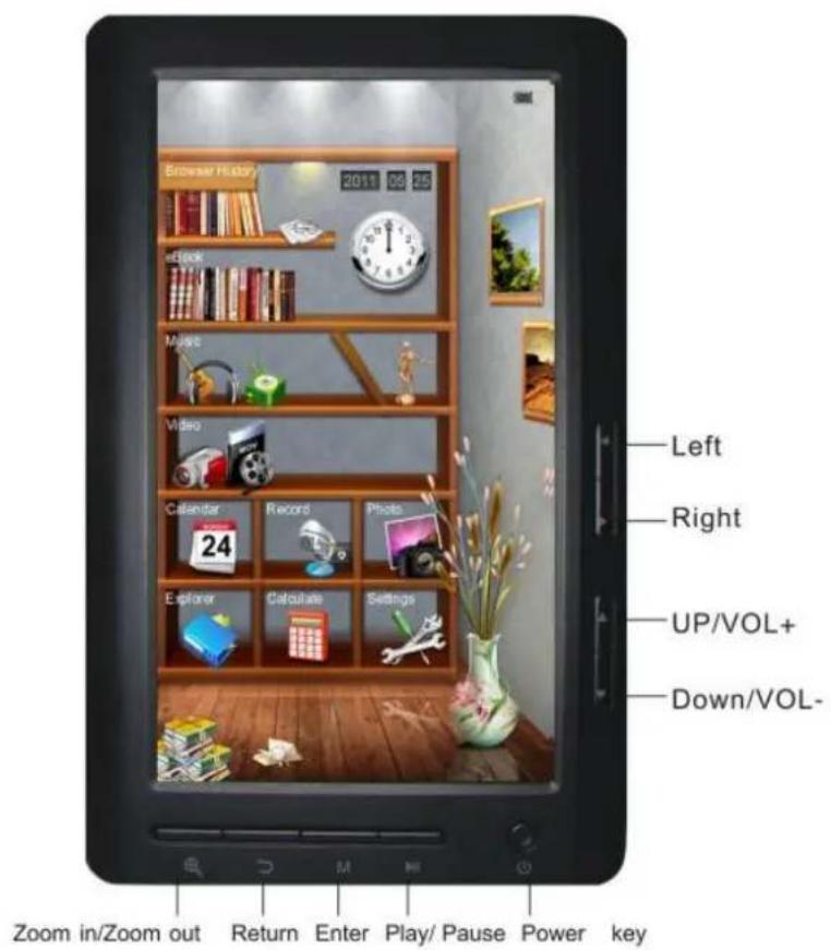 Browser History 2011 04 25 eBook Myrist Video Calendar Record Photo Explorer Calculate Settings UP/VOL+ Down/VOL- Zoom in/Zoom out Return Enter Play/Pause Power key