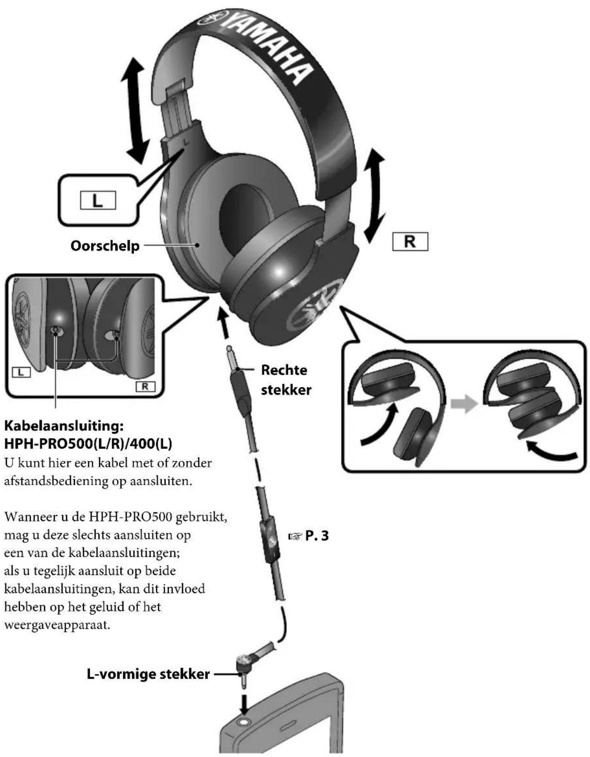 YAMAHA Oorschelp Rechte stekker Kabelaansluiting: HPH-PRO500(L/R)/400(L) U kunt hier een kabel met of zonder afstandsbediening op aansluiten. Wanneer u de HPH-PRO500 gebruikt, mag u deze slechts aansluiten op een van de kabelaansluitingen; als u tegelijk aansluit op beide kabelaansluitingen, kan dit invloed hebben op het geluid of het weergaveapparaat. L-vormige stekker P. 3