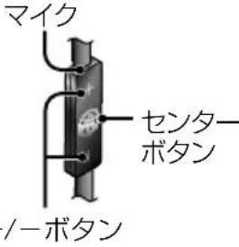YAMAHA HPH-PRO300 - Apple 製品使用時のリモコン操作 - 1