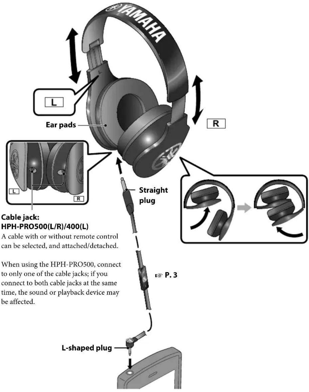 YAMAHA L Ear pads R Straight plug P. 3 L-shaped plug Cable jack: HPH-PRO500(L/R)/400(L) A cable with or without remote control can be selected, and attached/detached. When using the HPH-PRO500, connect to only one of the cable jacks; if you connect to both cable jacks at the same time, the sound or playback device may be affected.