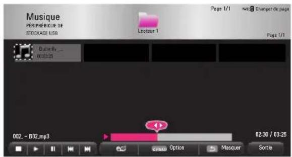 Musique PÉRIPHÉRIQUE DE STOCKAGE USB Lecteur 1 Page 1/1 Changer de page Page 1/1 Butterfly... NOTES 002 - B02.mp3 02:30 / 03:25 Options Masquer Sortie