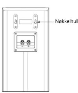 Nøkkelhull
