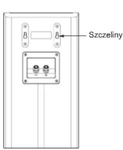 Szczeliny