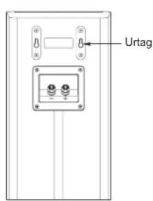 Urtag