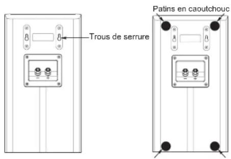 Trous de serrure Patins en caoutchouc