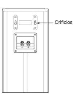 Orificios