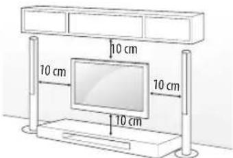 10 cm 10 cm 10 cm 10 cm
