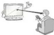 LG 49LF6319 - CAUTION - 6