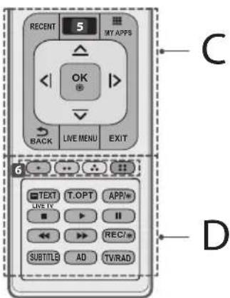 RECENT 5 MY APPS OK BACK LIVE MENU EXIT 6 TEXT T.OPT APP# LIVE TV ▶ ▶ ▶ ▶ SUBTITLE AD TVRAD C D
