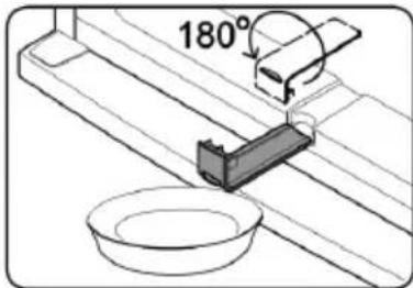 180°