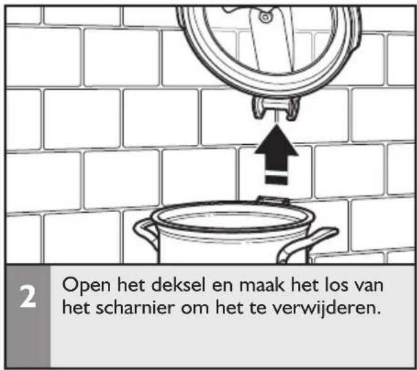 2 Open het deksel en maak het los van het scharnier om het te verwijderen.
