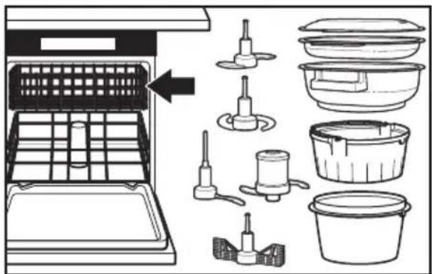 KITCHENAID Cook Processor 5KCF0103 - Superfici esterne: - 1