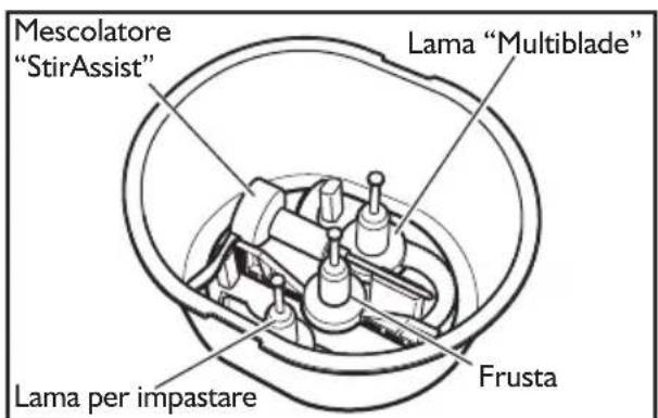 Mescolatore "StirAssist" Lama "Multiblade" Lama per impastare Frusta