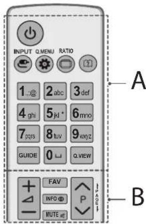INPUT Q.MENU RATIO 1...@ 2 abc 3 def 4 ghi 5 jd* 6 mno 7 pqs 8 tuv 9 wyz GUIDE 0 Q.VIEW FAV INFO # MUTE at A B