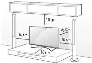 10 cm