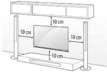 10 cm 10 cm 10 cm 10 cm