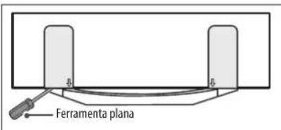 Ferramenta plana