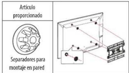 Artículo proporcionado Separadores para montaje en pared