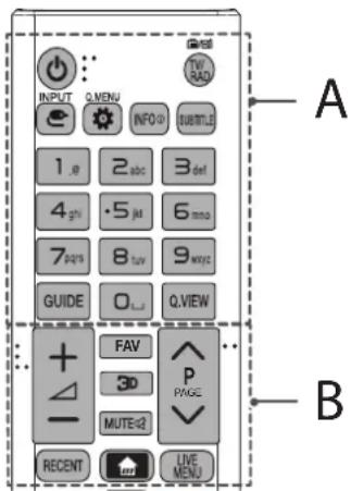 INPUT Q.MENU INFO SUBTITLE 1.8 2 abc 3 def 4 ghi ·5 jkt 6 mma 7 pqs 8 tuv 9 wyc GUIDE Q..Q.VIEW FAV 3D P PAGE MUTE:2 RECENT LIVE MENU A B