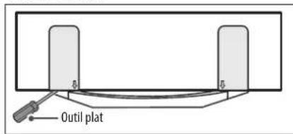 Outil plat