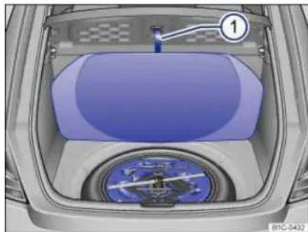VOLKSWAGEN Beetle (2015) - Storage - 1