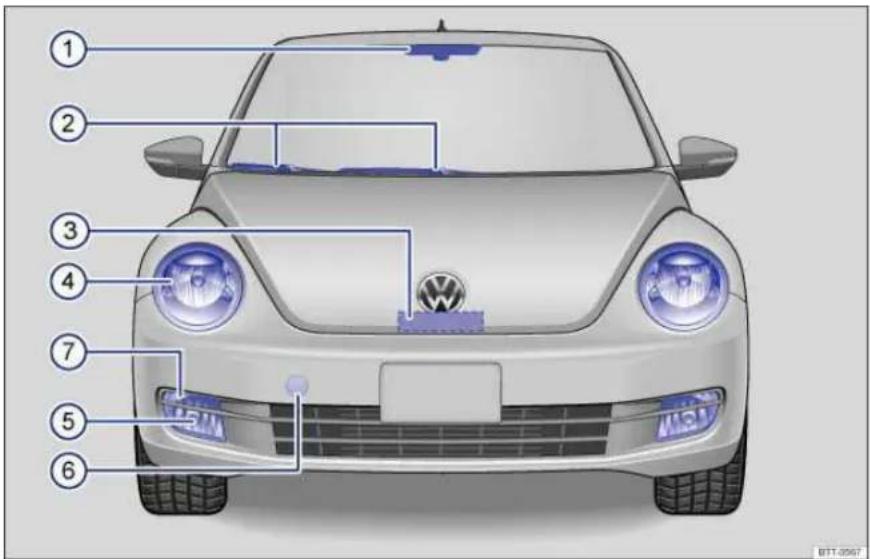 Diagram of a Volkswagen car front with numbered parts for identification and labeling