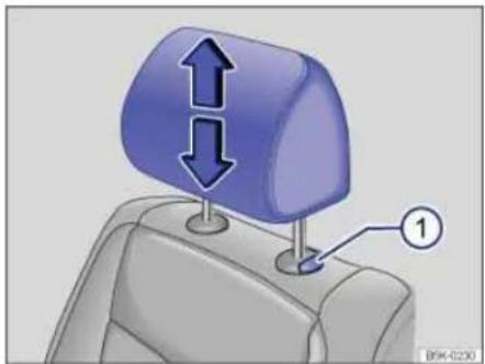 Diagram showing a car seatbelt with directional arrows and labeled component 1