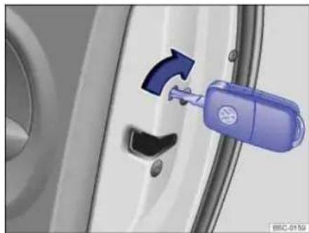 VOLKSWAGEN Beetle (2015) - Manually locking the passenger door - 1