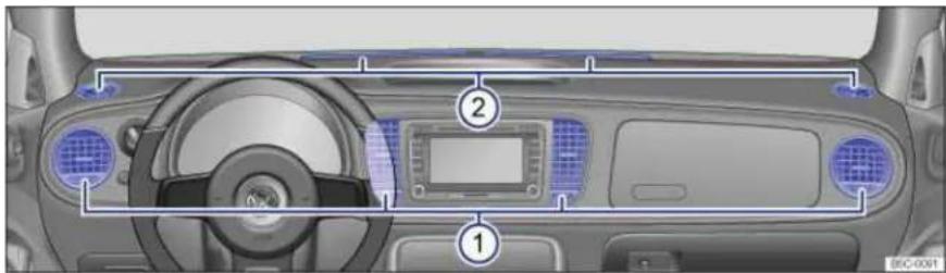 Diagram of a car dashboard with labeled parts, showing front and interior views with numbered annotations.