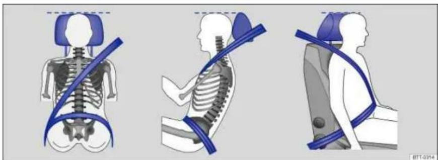 VOLKSWAGEN Beetle (2015) - Safety belt position - 1