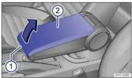 Diagram of a car interior showing a blue car seat with numbered labels and an arrow indicating direction.