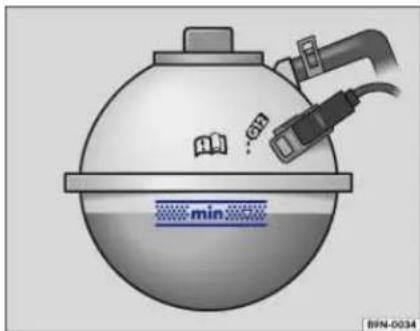 min BHN-0034