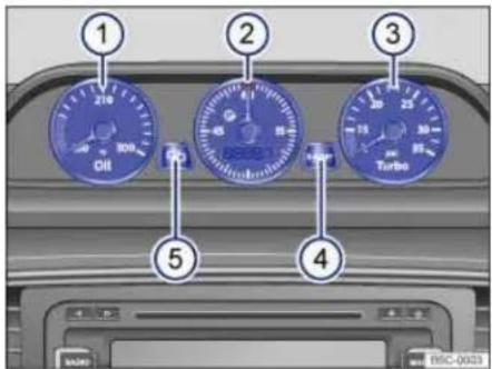 ① 216 2 Oil ② Gas ③ Oil Gas ④ Turbo ⑤ RISC-0023