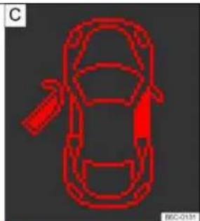 VOLKSWAGEN Beetle (2015) - Displays and warning lights (Basic version) - 3