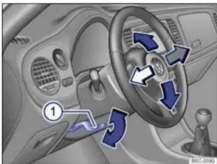 Diagram of car interior with directional arrows indicating vehicle cycles or motion, labeled with number 1 and HSC-0089