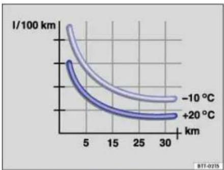 VOLKSWAGEN Beetle (2015) - NOTICE - 2