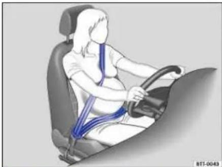 VOLKSWAGEN Beetle (2015) - Safety belt position - 2