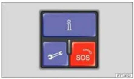 i sos BTT-0792