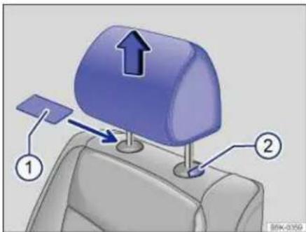 Diagram of a car seat with labeled parts and directional arrows indicating movement or force