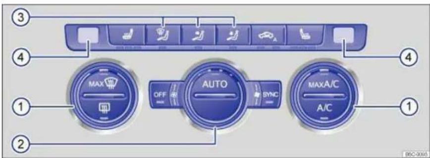 ③ ④ ① ② MAX OFF AUTO SYNC MAXA/C A/C ④ ① BSC-0005