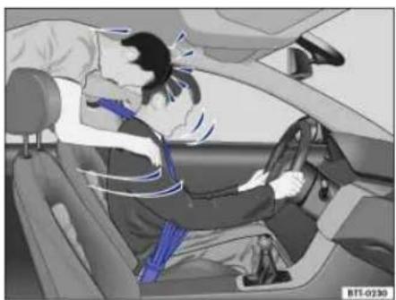 VOLKSWAGEN Beetle (2015) - What happens to passengers not wearing a safety belt - 2