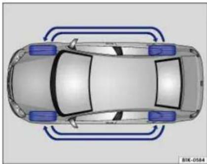 VOLKSWAGEN Beetle (2015) - WARNING - 2