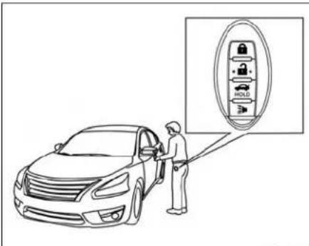 NISSAN Altima (2015) - MISEENGARDE - 1